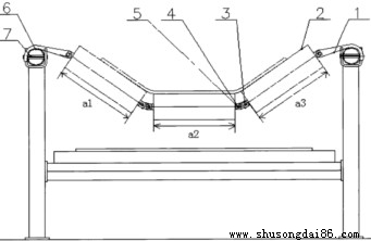 皮帶輸送機托輥組結構示意圖